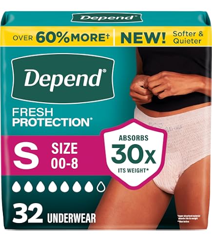 Amazon.com: Amazon Basics Maximum Absorbency Postpartum